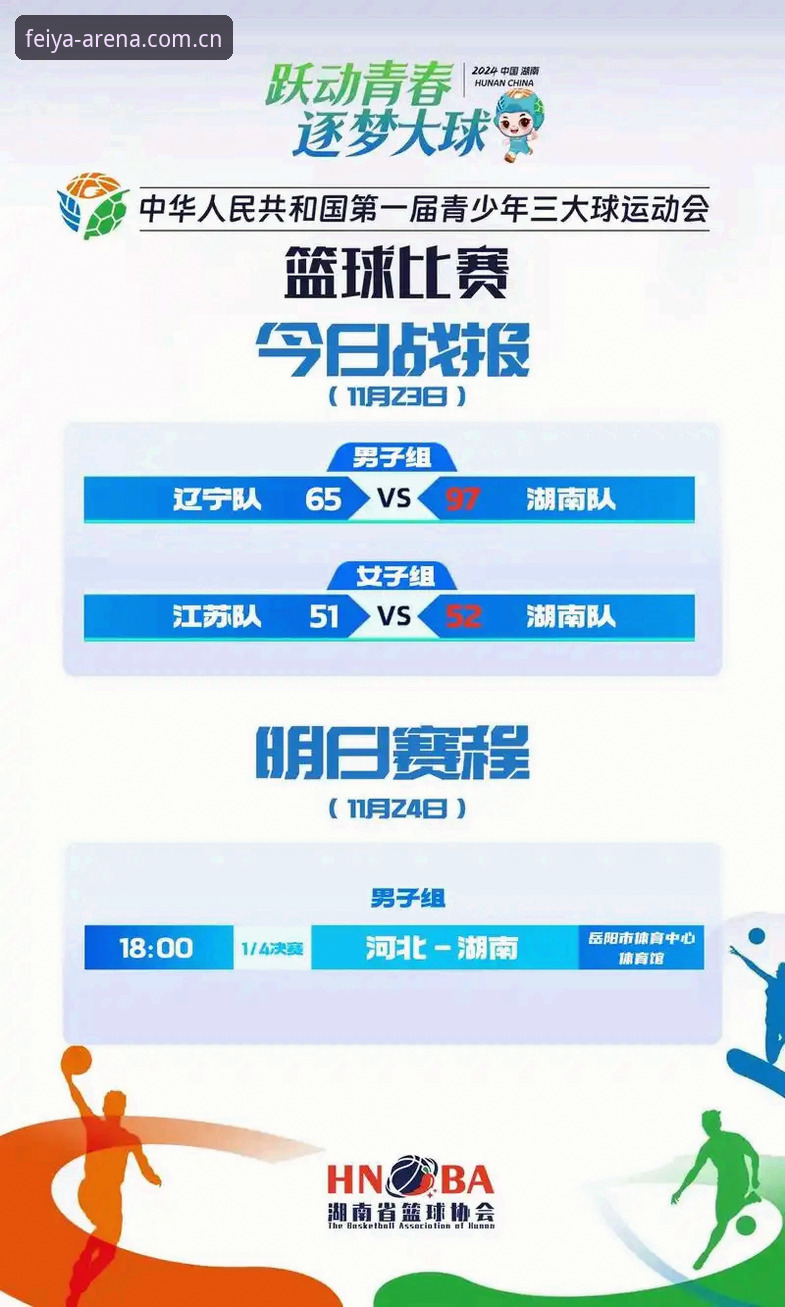 飞亚体育官网最新动态：篮球数据攻略，从赔率变动里看懂赛场的门道
