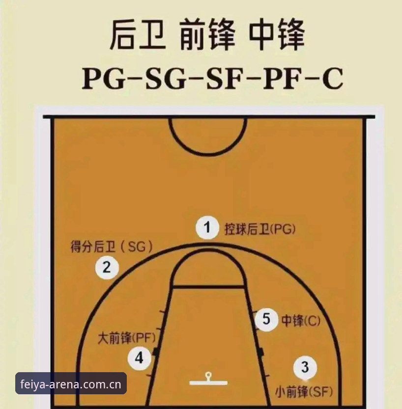 飞亚体育登录入口篮球数据实用攻略：从查看到分析，手把手教你避开坑